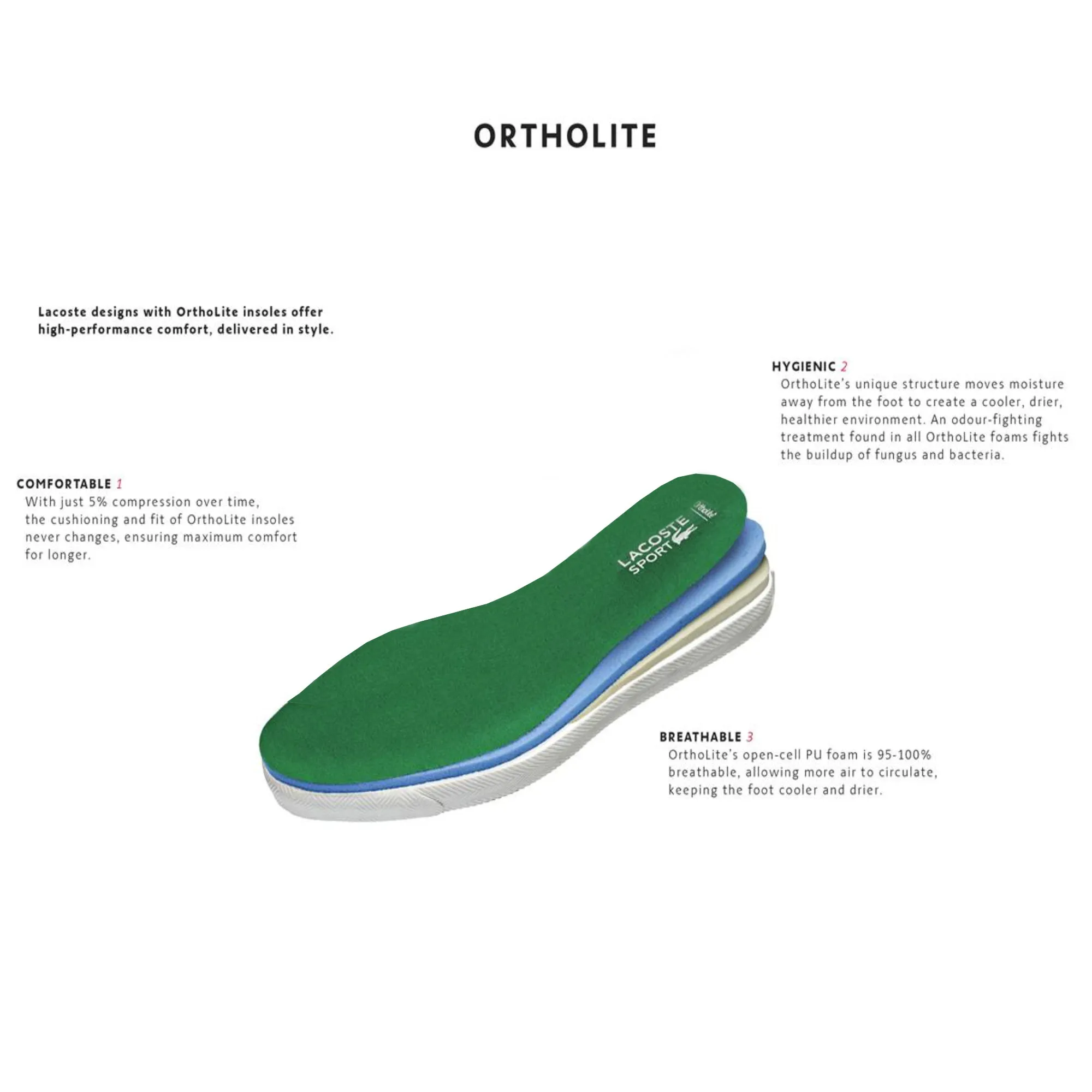 Lacoste Straightset Bl 1 Spw Sneakers - White
